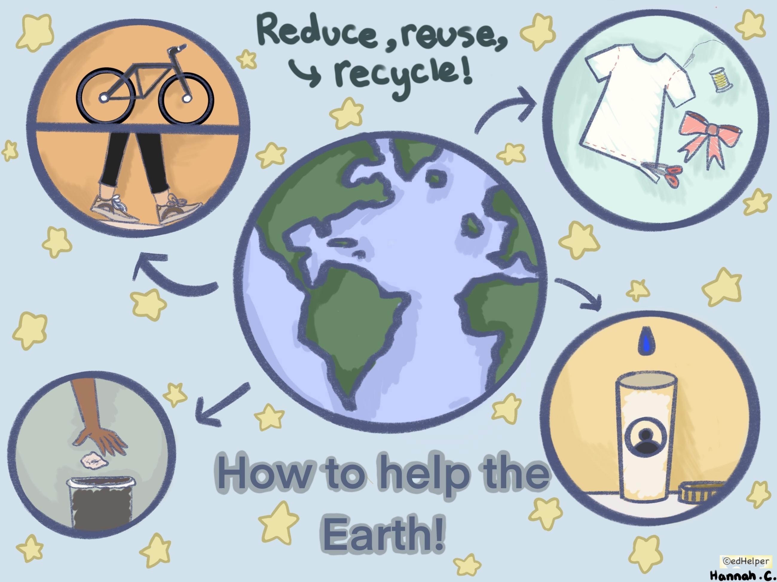 Recycle and Care for the Earth - How you and your students can help save the planet!