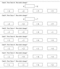 third grade algebra printables worksheets and lessons