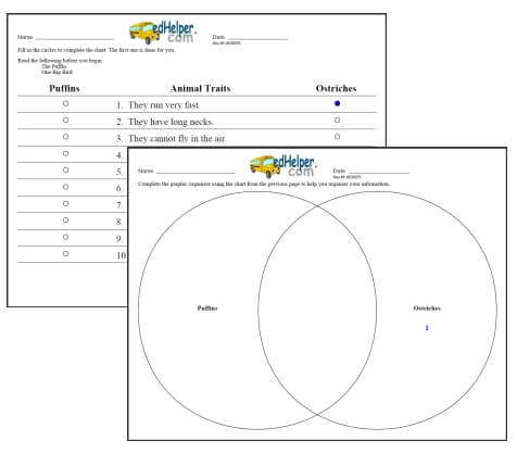 Compare and Contrast Worksheets | edHelper