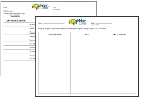 Printable Compare And Contrast Chart