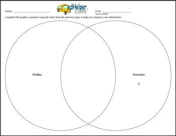 venn diagrams printables blank venn diagrams venn diagram templates venn diagram worksheets