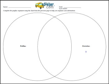 Printable Compare And Contrast Chart