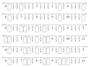 printable fraction number lines printables worksheets and lessons