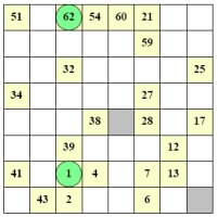 Edhelper logic puzzles