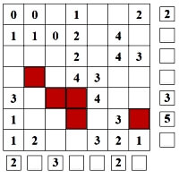 Hidden Squares Puzzles