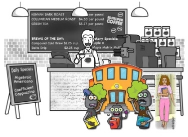 Free High School Worksheets | edHelper.com