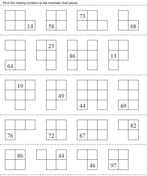 Hundreds Chart Puzzles 1 100