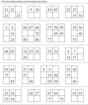 Hundreds Chart Puzzles For First Grade