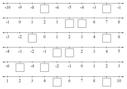 free printable math number lines worksheets edhelpercom