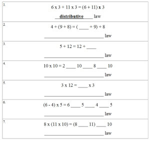 Free Distributive Property, Associative Property, and Commutative Property  Worksheets | edHelper.com