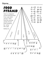 Food Pyramid Worksheets | edHelper.com