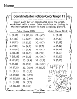 free ordered pairs and the coordinate plane worksheets edhelper com