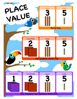 Place Value Charts 2nd Grade