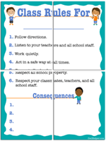 Classroom Consequences Chart