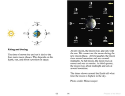 Read and Write Book: Phases of the Moon