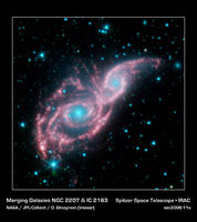 Four Kinds of Galaxies - Reading Comprehension Worksheet | edHelper