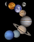 Our Solar System