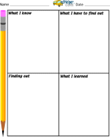 General - Graphic Organizers