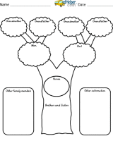 Miscellaneous - Graphic Organizers