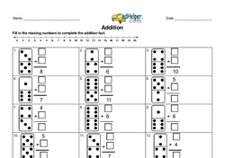 Using Dominoes to Teach Addition Within 10 Worksheet