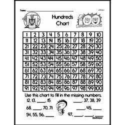 First Grade Hundreds Chart Worksheets to Master Counting to 100 Worksheet #1