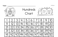 First Grade Hundreds Chart Worksheets to Master Counting to 100 Worksheet #2