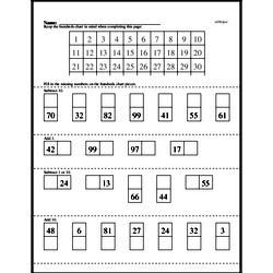 Mix of Addition and Subtraction of 1 or 10 (partial hundreds chart on top of page)