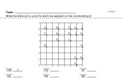 Second Grade Data Worksheets - Graphing Worksheet #1
