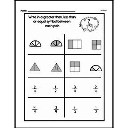 Free 3.NF.A.1 Common Core PDF Math Worksheets | edHelper.com