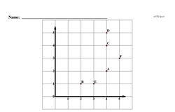 Third Grade Geometry Worksheets - Graphing Points on a Coordinate Plane Worksheet #2