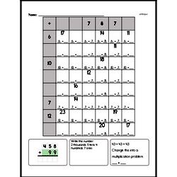 Third Grade Multiplication Worksheets - One-Digit Multiplication Worksheet #1
