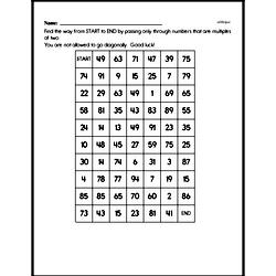 Third Grade Multiplication Worksheets - One-Digit Multiplication Worksheet #7