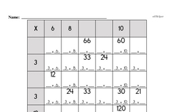 Multiplication chart puzzle worksheet