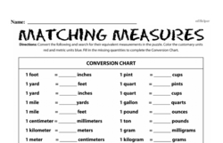 Fourth Grade Measurement Worksheets - Measurement and Equivalence Worksheet #1