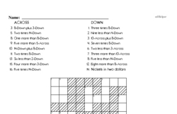 Fourth Grade Number Sense Worksheets - Solving Basic Algebraic Equations Worksheet #5