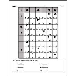 Fourth Grade Number Sense Worksheets - Two-Digit Numbers Worksheet #2