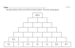 Fifth Grade Addition Worksheets - Addition with Decimal Numbers Worksheet #3