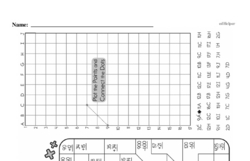 Fifth Grade Data Worksheets - Collecting and Organizing Data Worksheet #4