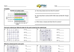 Graph and Analyze Data