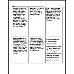 Fifth Grade Math Word Problems Worksheets - Mixed Operations Math Word Problems Worksheet #3