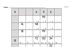 Fifth Grade Multiplication Worksheets - One-Digit Multiplication Worksheet #2