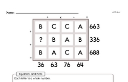 Fifth Grade Number Sense Worksheets - Solving Basic Algebraic Equations Worksheet #2