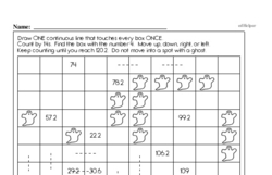 Fifth Grade Number Sense Worksheets - Solving Basic Algebraic Equations Worksheet #3