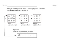 Fifth Grade Number Sense Worksheets - Solving Basic Algebraic Equations Worksheet #4