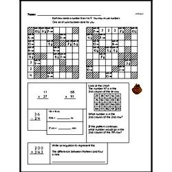 Fifth Grade Patterns Worksheets - Number Patterns Worksheet #2