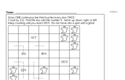 sixth grade division worksheets division with one digit