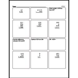 Multiplication and Division Mad Minute Pages
