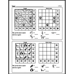 Sixth Grade Multiplication Worksheets - Multi-Digit Multiplication Worksheet #2