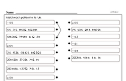 Multiplication - Multiplying Decimal Numbers Workbook (all teacher worksheets - large PDF)