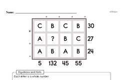 Sixth Grade Number Sense Worksheets - Solving Basic Algebraic Equations Worksheet #8